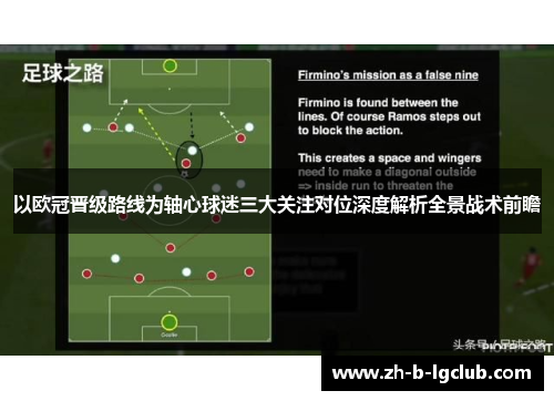 以欧冠晋级路线为轴心球迷三大关注对位深度解析全景战术前瞻