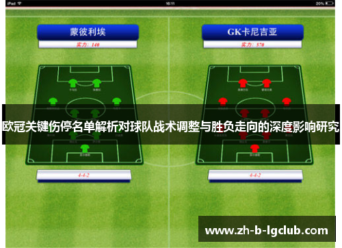 欧冠关键伤停名单解析对球队战术调整与胜负走向的深度影响研究 欧冠关键伤停名单解析对球队战术调整与胜负走向的深度影响研究