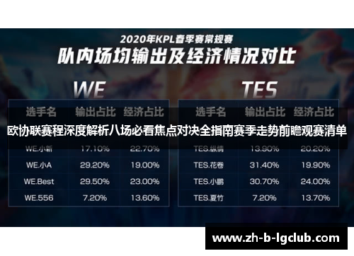 欧协联赛程深度解析八场必看焦点对决全指南赛季走势前瞻观赛清单