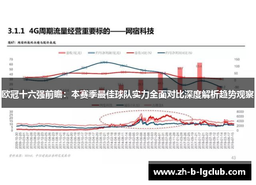 欧冠十六强前瞻:本赛季最佳球队实力全面对比深度解析趋势观察 欧冠十六强前瞻:本赛季最佳球队实力全面对比深度解析趋势观察