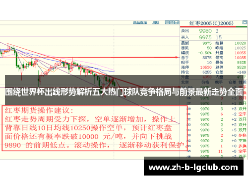 围绕世界杯出线形势解析五大热门球队竞争格局与前景最新走势全面 围绕世界杯出线形势解析五大热门球队竞争格局与前景最新走势全面