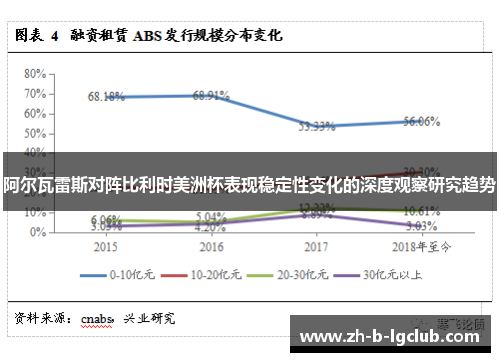 阿尔瓦雷斯对阵比利时美洲杯表现稳定性变化的深度观察研究趋势