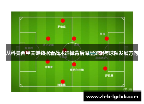 从科曼西甲关键数据看战术选择背后深层逻辑与球队发展方向